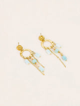 Boucles OSIE