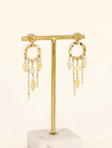 Boucles OSIE